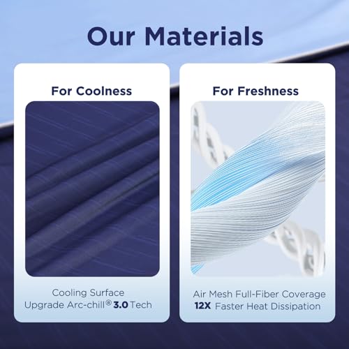 Luxear Cooling Blanket Summer Breathable Blanket with Arc-Chill Q-MAX 0.5 - Lightweight Duvet Cooling Blanket for Hot Nights - 200 x 220 cm, Blue