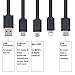 [Only Charging] Multi USB Cable,Chafon 6 in 1 USB Multi Charge Cable with Type C,Mini USB,2 Micro USB Connectors for Charging-2 Pack
