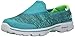 Skechers Performance Womens Go Walk 3 Glisten Walking Shoe,Teal,7 M US