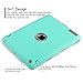BENTOBEN Compatible with iPad 2 Case,iPad 3 Case,iPad 4 Case, Heavy Duty Shock-Absorption/High Impact Resistant Hybrid Three Layer Armor Full Body Protective Cover for iPad 2/3/4 Retina (Cyan&Grey)
