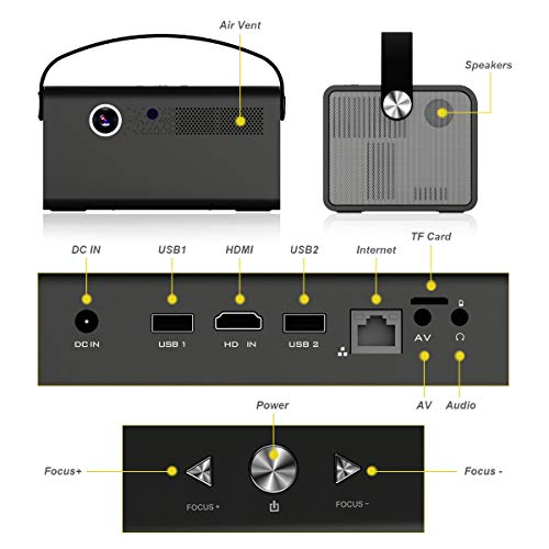 Toumei Video Projector 3d Dlp Link New V7 Android 6 0 600ansi 4500 Lumens Keystone Correction Support 4k Bluetooth Wifi Mirroring For Iphone Ipad Android Hdmi Usb Tf 2g Rom 16g Flash Pricepulse