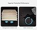 Protective Case for Airpods, SUNGUY Hard Shell Fullbody Small Cool Travel Pocket Case Cover with Keychain for Airpods Pro
