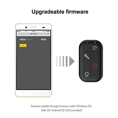 5 ANYQOO+Waterproof+Control+Charging+Session