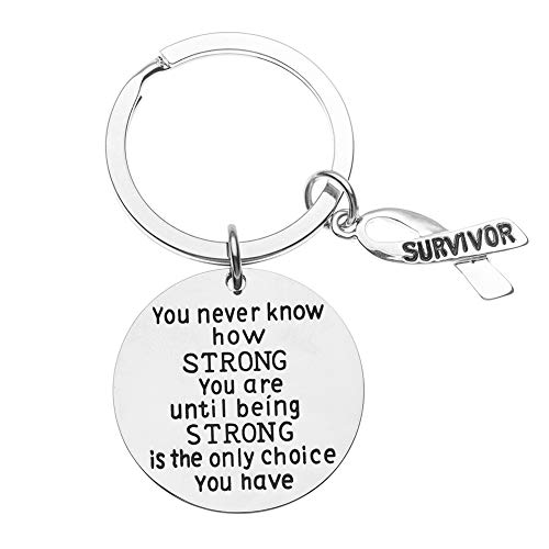 Infinity Collection You Never Know How Strong You are Keychain