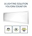 Hyperikon LED Troffer 1x4 Ft Panel Edge-Lit, Dimmable, 40W (100W Equivalency), 4000K Day Light, 4000 Lumens, Drop Ceiling Light, UL & DLC – Pack of 4