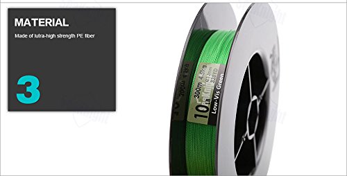 Yellow-NANO-300M-4-Strands-Braided-Fishing-Lines-Multifilament-PE-Fine-Fishing-Line-4LB-6LB-8LB-10LB-Ultra-Fine-Diameter Yellow-NANO-300M-4-Strands-Braided-Fishing-Lines-Multifilament-PE-Fine-Fishing-Line-4LB-6LB-8LB-10LB-Ultra-Fine-Diameter