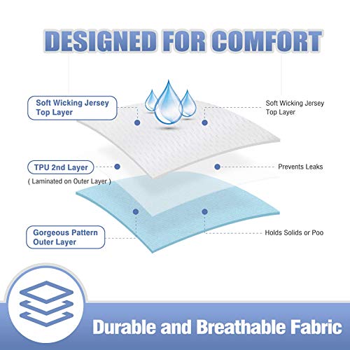 4 Leekalos+Adjustable+Reusable+Diapers+Swimming