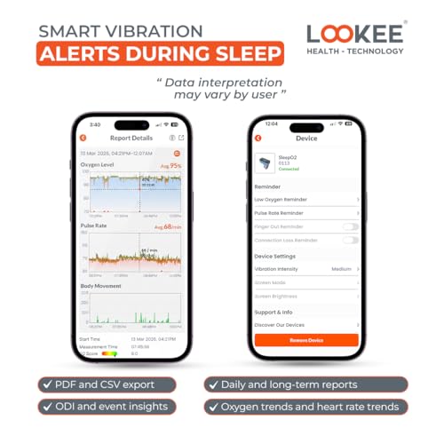 LOOKEE Ring Sleep Oxygen Monitor with Vibration Reminder for Low O2 | Continuous Ring Pulse Oximeter Overnight Tracks Blood Oxygen Level and Heart Rate | Free Mobile App Report