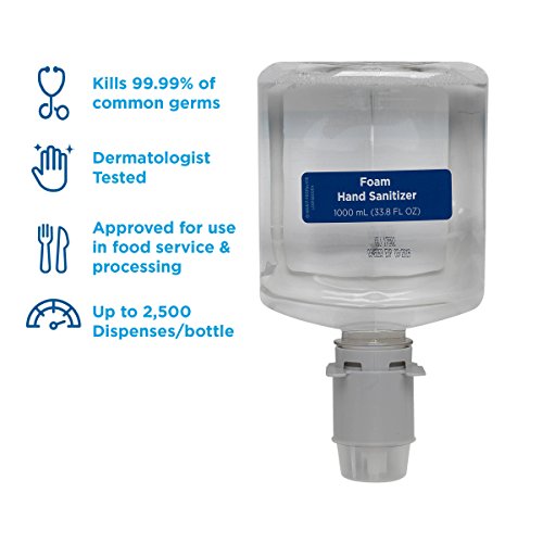 Pacific Blue Ultra Foam Hand Sanitizer Refill by GP PRO