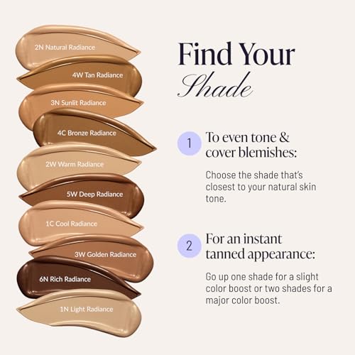 Westmore Beauty Body Coverage Perfector – Waterproof Leg & Body Makeup/Bronzer For Women - Best Tattoo Cover Up Makeup & Tattoo Concealer - 3.5 Oz Natural Radiance