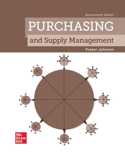Purchasing+Supply Mgmt. Connect Access