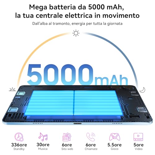 TABWEE Android 16 Tablet con Tastiera - 24 GB RAM+ 256 GB ROM(2 TB TF), Octa-Core, Gemini AI, Widevine L1, Tablet 10 Pollici, 5000 mAh, 8 MP+5 MP, Face ID, 3.5 mm Jack Port -Blu (4 Anni Garanzia)
