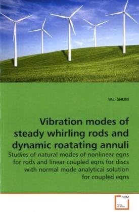 Vibration modes of steady whirling rods and dynamic roatating annuli
