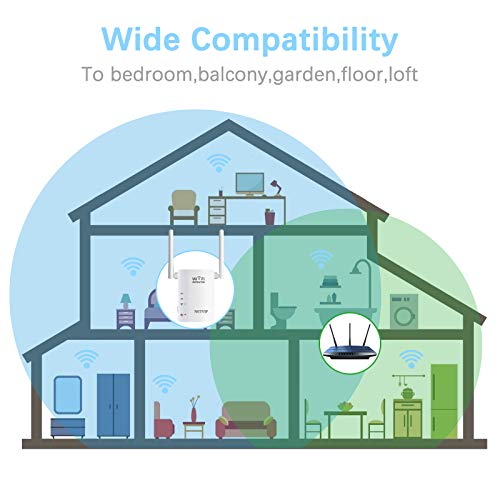 NETVIP WiFi Range Extender WiFi Extender WiFi Booster 300Mbps 2.4GHz,AP/Repeater Mode With Dual External Antennas Amplifier Wireless Extender Wifi Repeater Universal Comply With 802.11n/g/b