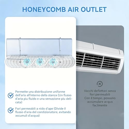 Universal Adjustable Air Conditioner Wind Deflector Air Conditioning Screen for Wall Air Conditioners Ideal for Home, Office, Bedroom