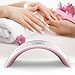 The Best UV LED Nail Lamp for Gel Nails & Fingernail Polish with Timer Setting and Full Instructions – The Best Nail Dryer for Gel Polish that Dries Nail Polish Gel Base and Top Coat-No Regular Polish