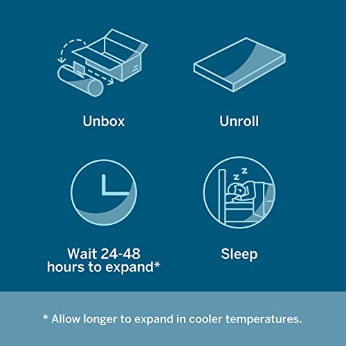 Lucid 5 Inch Firm Gel Memory Foam Mattress Short Queen — Gel Infusion