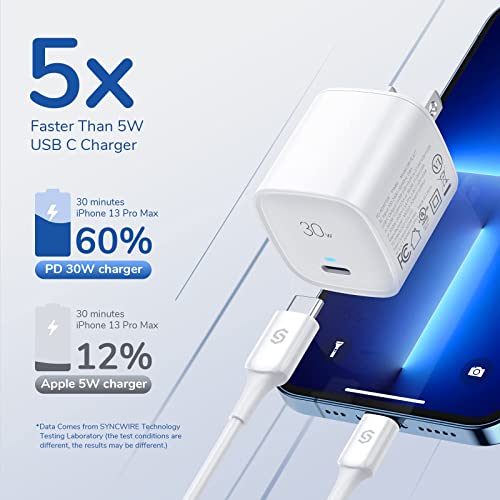 Syncwire USB C Charger 30W Fast Wall Charger GaN III Mini Power Adapter PD 3.0 PPS Charger for iPhone 13 Pro Max/iPhone 12 Pro Max, MacBook Air, iPad Pro,Galaxy S22/ S21 Ultra,Pixel 6 Pro/6 and More