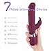 Portable T-Shirt Perfect Computer Vibrator LED Light -7 Speed USB Cable Rechargeable Waterproof Wand Massager Design for Bedroom
