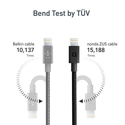 nonda ZUS Super Duty Lightning Cable with Aramid Fiber, Apple MFi Certified, 4ft/1.2m, Right Angle, Charger and Data Sync for iPhone, iPad, iPod (Black)