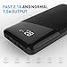 VanSaTa Power Bank, 22400mAh Portable Phone Charger Musfun External Battery with LCD Screen, 2.1A Input Port, and 2 Output Ports for Smart Phone, Tablets and Other Devices, Black…
