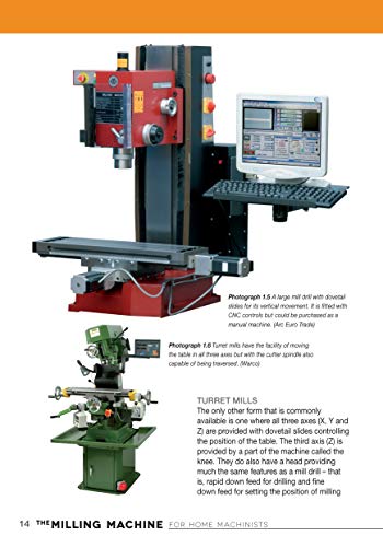 The Milling Machine For Home Machinists Fox Chapel Publishing Over 150 Color Photos Diagrams Learn How To Successfully Choose Install Operate A Milling Machine In Your Home Workshop