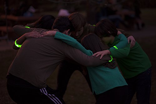 Capture the Flag REDUX - Bracelet Expansion Set: Allow up to 16 Additional Players