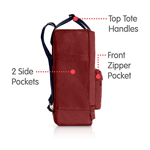 Fjallraven - Kanken Classic Backpack for Everyday, Ox Red/Royal Blue - Thumbnail 4