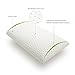 Natural Latex Pillow for Sleeping, YiiMO Breathable Ergonomic Contour Pillows for Neck/Shoulder Pain and Fatigue Relief (Queen-classic)