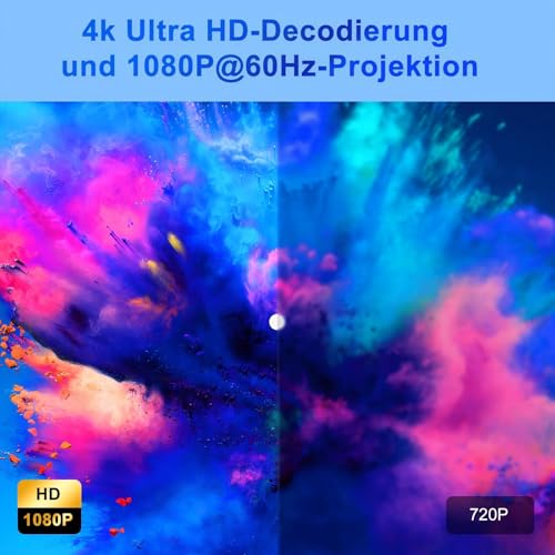 Wireless HDMI Transmitter and Receiver, 5.8G Wireless Transmission, HDMI Wireless Radio Transmission for Wireless Streaming Video Audio File from Laptop, PC to HDTV, Projector, Red
