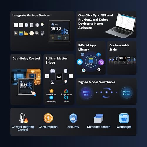 SONOFF NSPanel Pro Gen2 Smart Control Panel with Relay - Zigbee Hub & Matter Bridge, Home Assistant Integration, Thermostat, Security Alarm, 2.4/5GHz Wi-Fi, Works with Alexa, Google, Apple Home(Black)