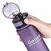 Gonex Sports Tritan Water Bottle 18oz 600ml, Flip Top Lid, Opens With 1-Click, Eco Friendly BPA-Free Plastic for Gym, Yoga, Running, Outdoors, Cycling, and Camping
