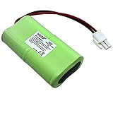 HQRP Battery Works with Mosquito Magnet MM565021 HHD10006 Liberty Plus, Executive Trap, Commander Trap MMBATTERY MM3100 MM3300 MM3400 565-021 H-SC3000X4 S742 + HQRP Coaster
