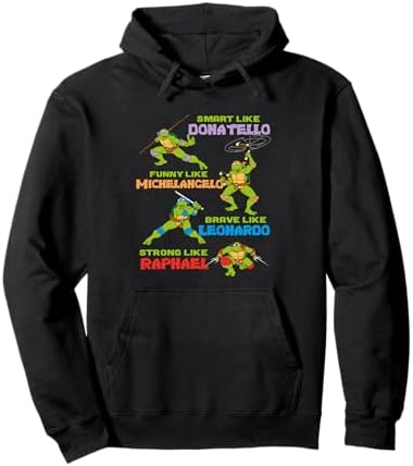 Amazon.com: I Fix Shit That's What I Do Pullover Hoodie : Clothing