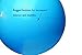 SUESPORT Hopper Ball Kit,Pump Included, 18in/45cm, Blue, Hop Ball, Kangaroo Bouncer, Hoppity Hop, Sit and Bounce, Jumping Ball, 2-Size by 3-Colors Available