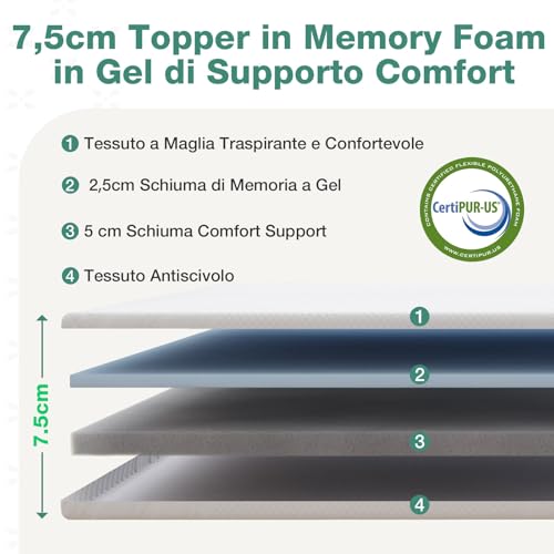 Novilla Topper 120x190, Topper Matrimoniale in Memory Foam e Schiuma in Fibra di Bambù 7.5cm，Favorisce la Ventilazione e la Permeabilità All'aria, Buon Supporto, Eccellente Fascia Elastica Antiscivolo