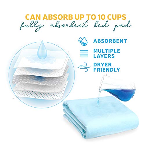 Ashtonbee Pee Pads for Kids, HighlyAbsorbent Washable Incontinence