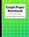 Graph Paper Notebook: 500 Pages, 4x4 Quad Ruled, Grid Paper Composition (Extra Large, 8.5x11 in.) by Joyful Journals