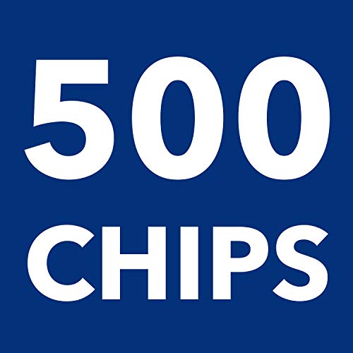 Professional 500 Chips (11.5g) Poker Set with Case by Rally & Roar - Complete Poker Playing Game Sets with Casino Style Chips, Cards, Dice, Aluminum Color Case & Keys