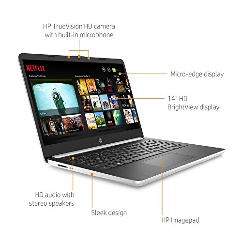 Newest HP 14" HD MicroEdge Business Laptop 10th Gen Intel DualCore i31005G1 Processor up to