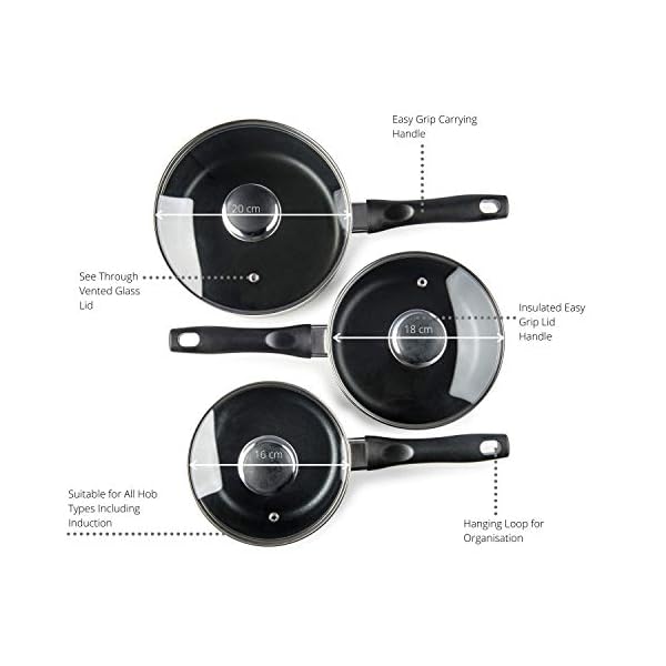 Premier-Cookware-Essentials-Grey-Saucepan-Set-3-Piece-Guaranteed-Non-Stick-Aluminium-Saucepans-with-Glass-Lids-Set-Induction-Suitable-16cm-18cm-20cm Premier Cookware Essentials Grey Saucepan Set - 3 Piece Guaranteed Non-Stick Aluminium Saucepans with Glass Lids Set - Induction Suitable - 16cm 18cm 20cm