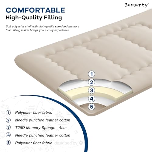 Beauenty Japanese Floor Mattress, Roll Up Quilted Bed Futon Mattress, Thicken Sleeping Pad, Portable Daybed Guest Bed,120 * 200CM(Style 5)