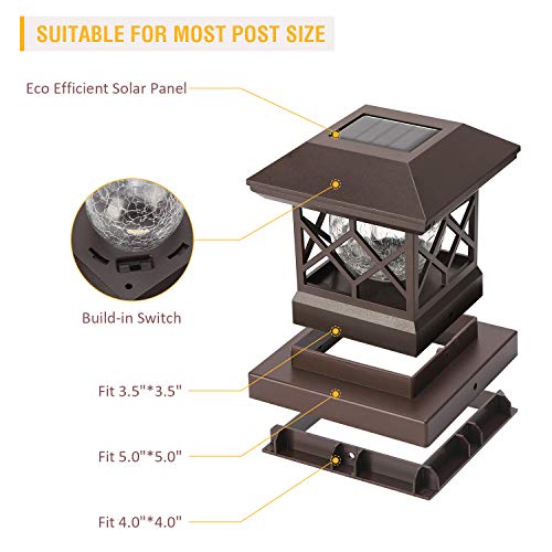 Twinsluxes Fence Post Cap Light, LED Solar Lights for Deck Posts, Solar
