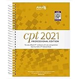 (Professional Ed) [C.P.T. 2021]