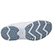 Easy Spirit Women's Traveltime Mule White/Light Blue Leather 10 M US