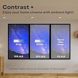 High Gain Projector Screen - Fixed Frame Like