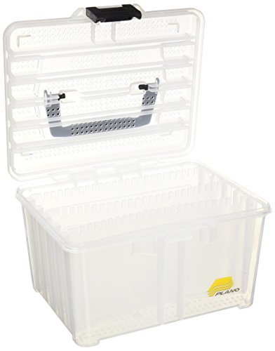 Plano Angelausrüstung. – Bild 3