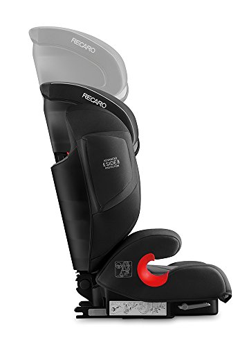 Recaro Monza Nova 2 Seatfix Car Seat, Performance Black - Buy Online in