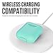 KeyBudz AirPods 2 & 1 Case [Front LED Visible] Protective Silicone Cover and Skin Compatible with Apple AirPods (Without Carabiner, Diamond Blue)