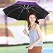 Sunifier Automatic Travel Umbrella Compact Mini Umbrella Windproof Folding Rain Umbrella Auto Open/Close Lightweight Small Umbrella